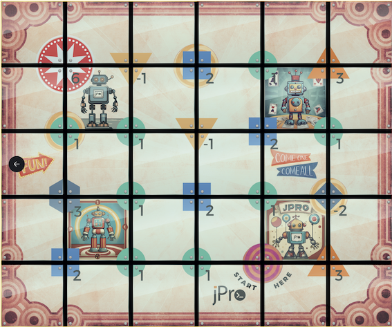 Overview of the game board with the layout and how many points are where